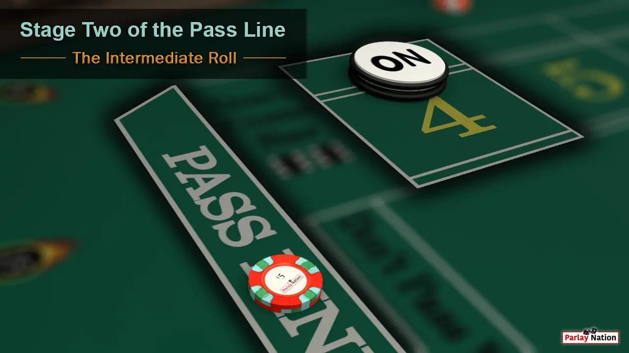 Learn the Pass Line Parlay Nation How to Play Craps
