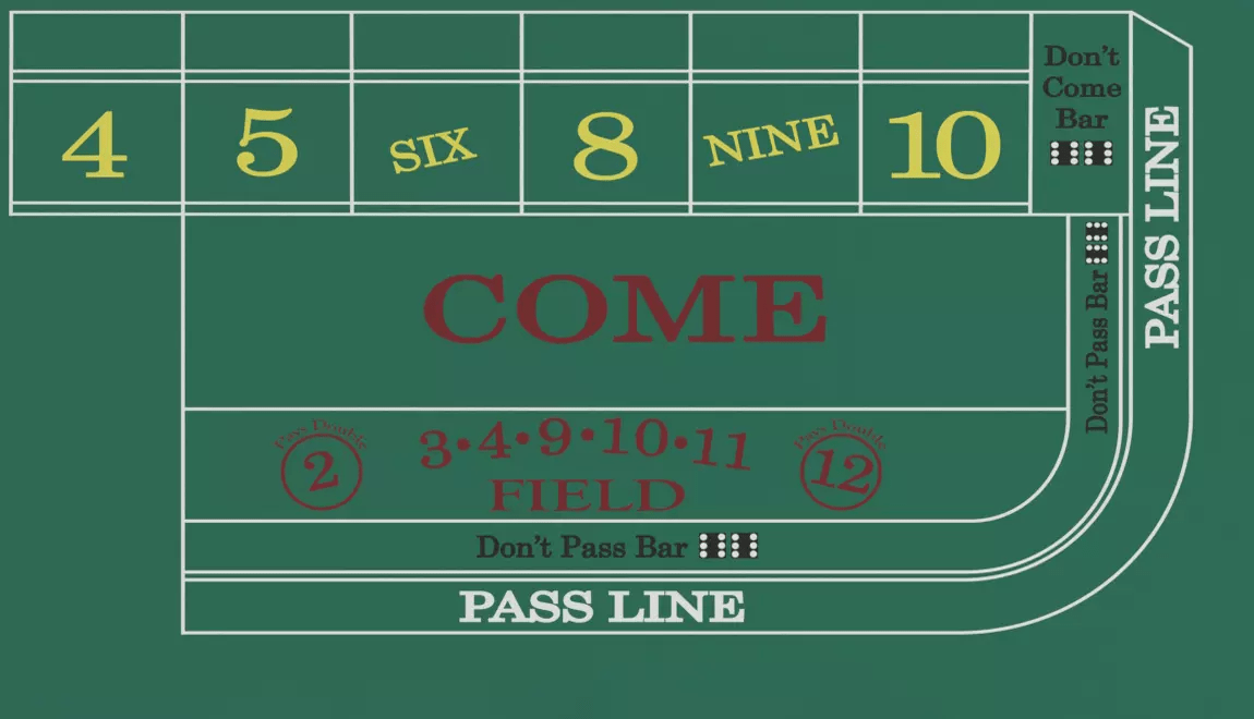 Craps Simulator Parlay Nation How to Play Craps
