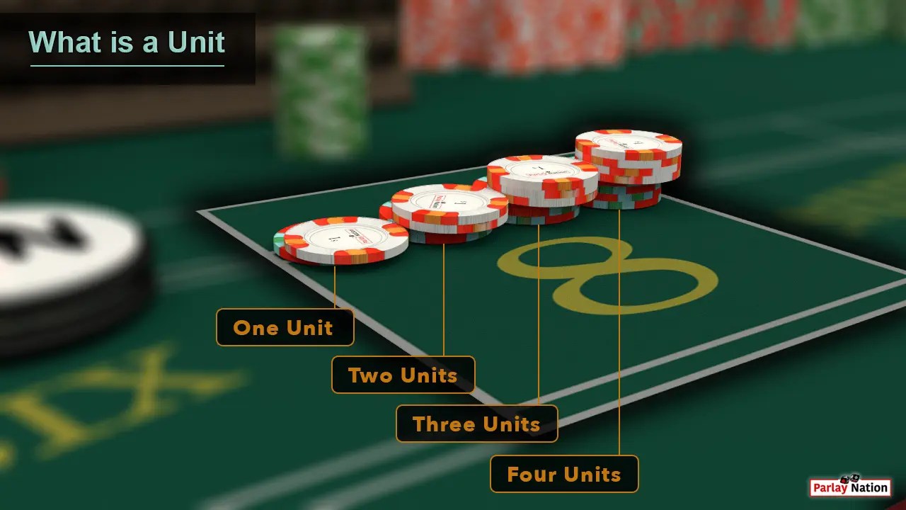 Using Presses at the Craps Table Parlay Nation How to Play Craps