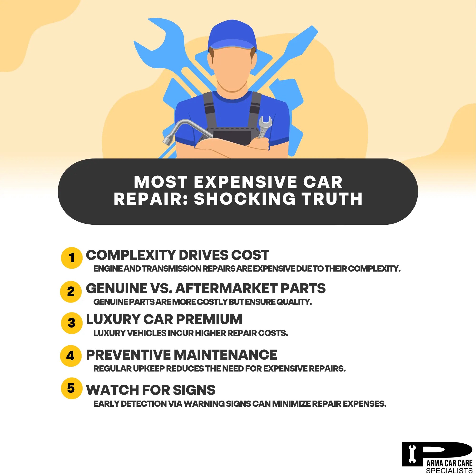 Most Expensive Car Repair Shocking Truth Parma Car Care Specialists(01)