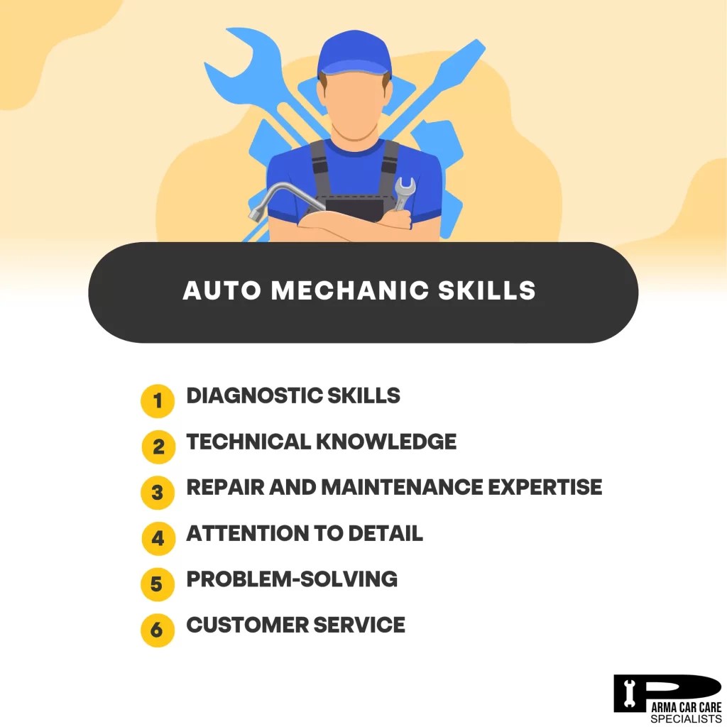 Mechanic vs Auto Mechanic What Sets Them Apart? Parma Car Care