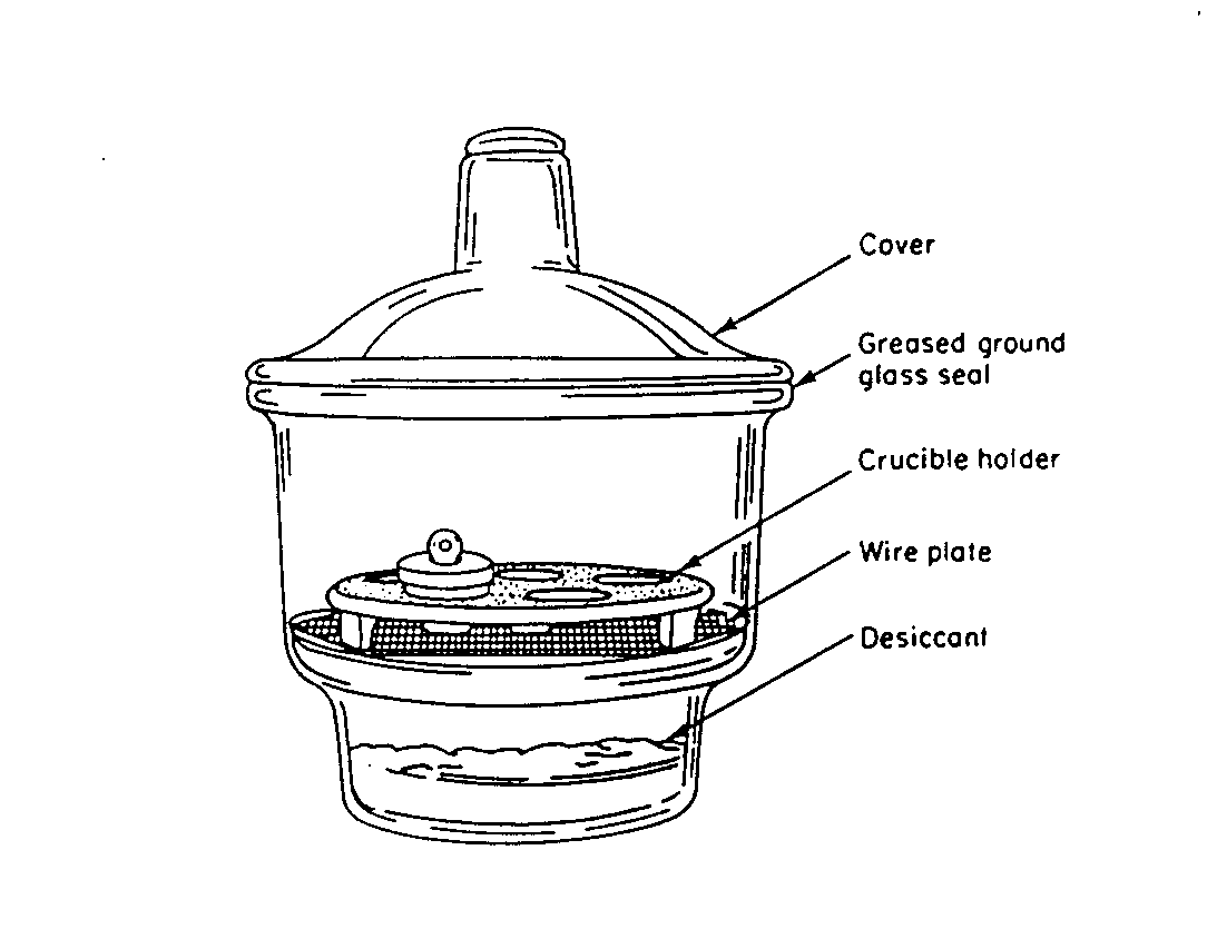 دسیکاتور چیست انواع دسیکاتور ساده و خلاء
