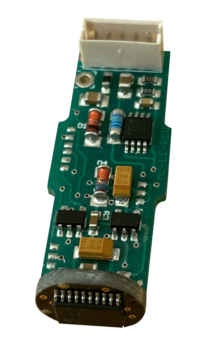 Embedded Software Parsetu