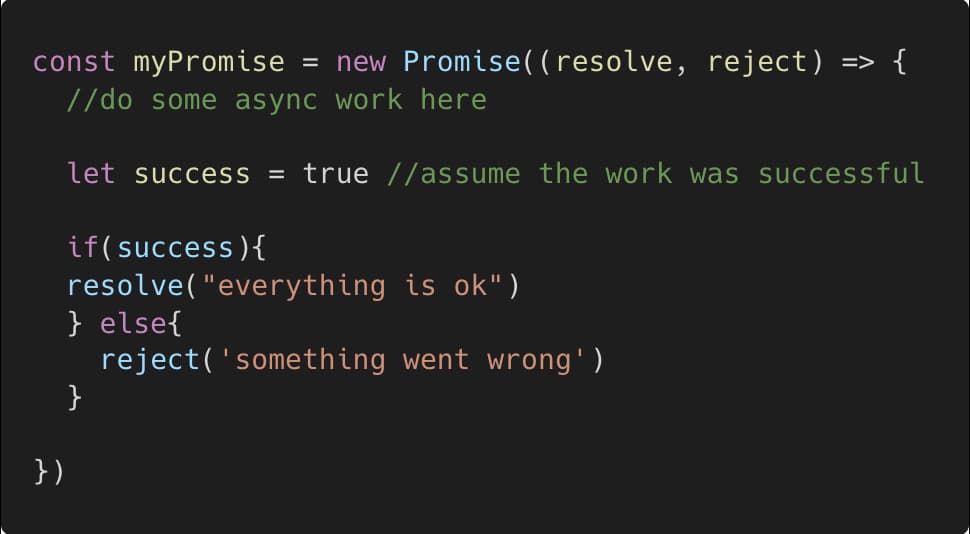 JavaScript Promises Ali Parsifar