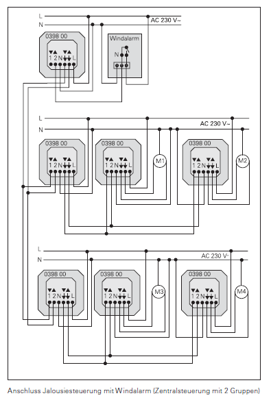 Gira FAQ - Elektronische Jalousiesteuerung / Zentral-/ Gruppensteuerung