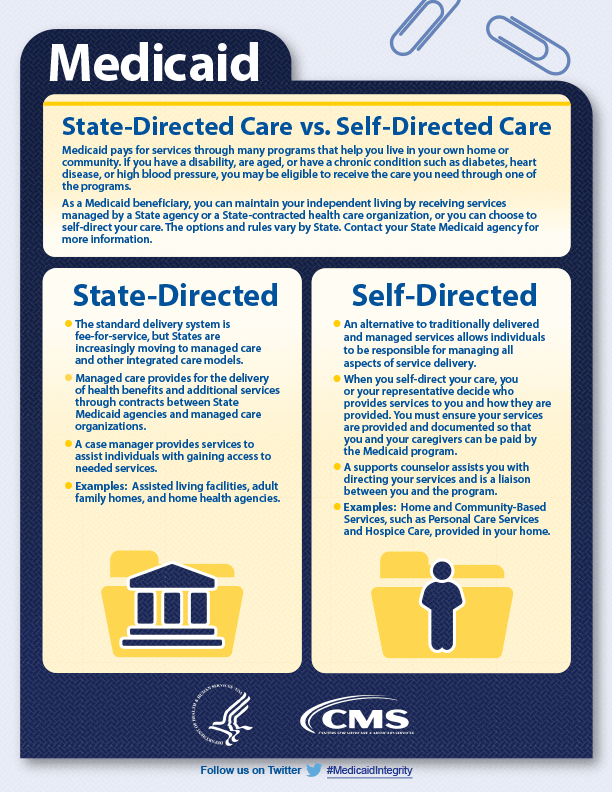 StateDirected Care vs. SelfDirected Care Partners in Policymaking