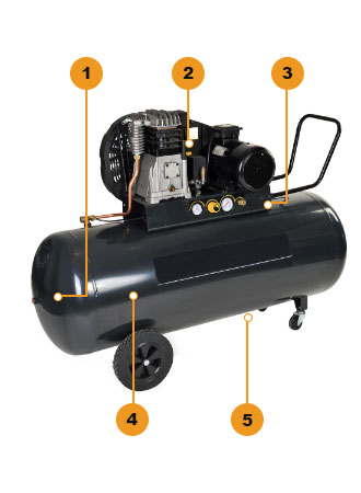 How To Find Your Compressor's Model Number | PartSelect