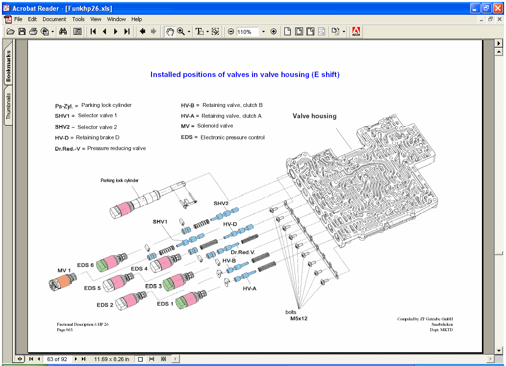 ZF 6HP19 6HP26 6HP32 Repair Manuals Parts&Manuals