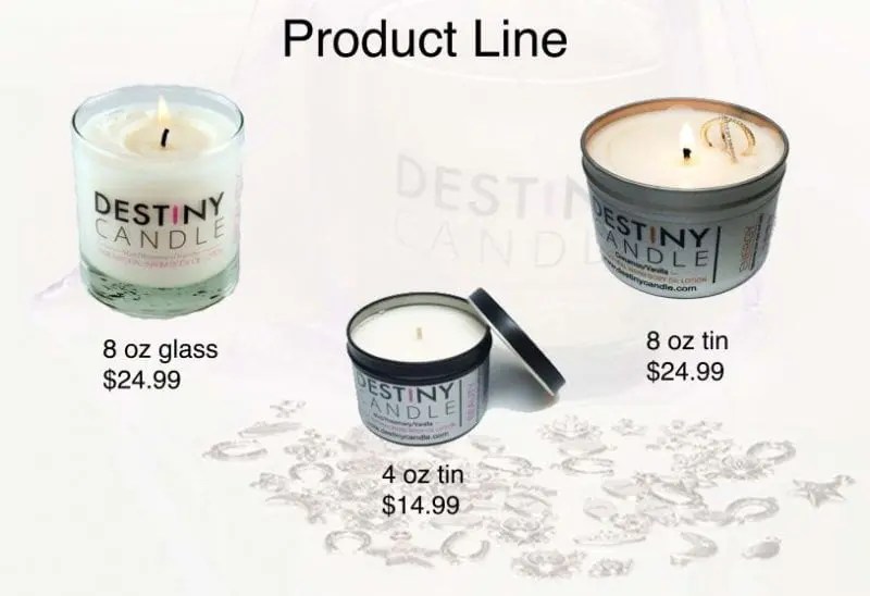 Destiny Candle Party Digest