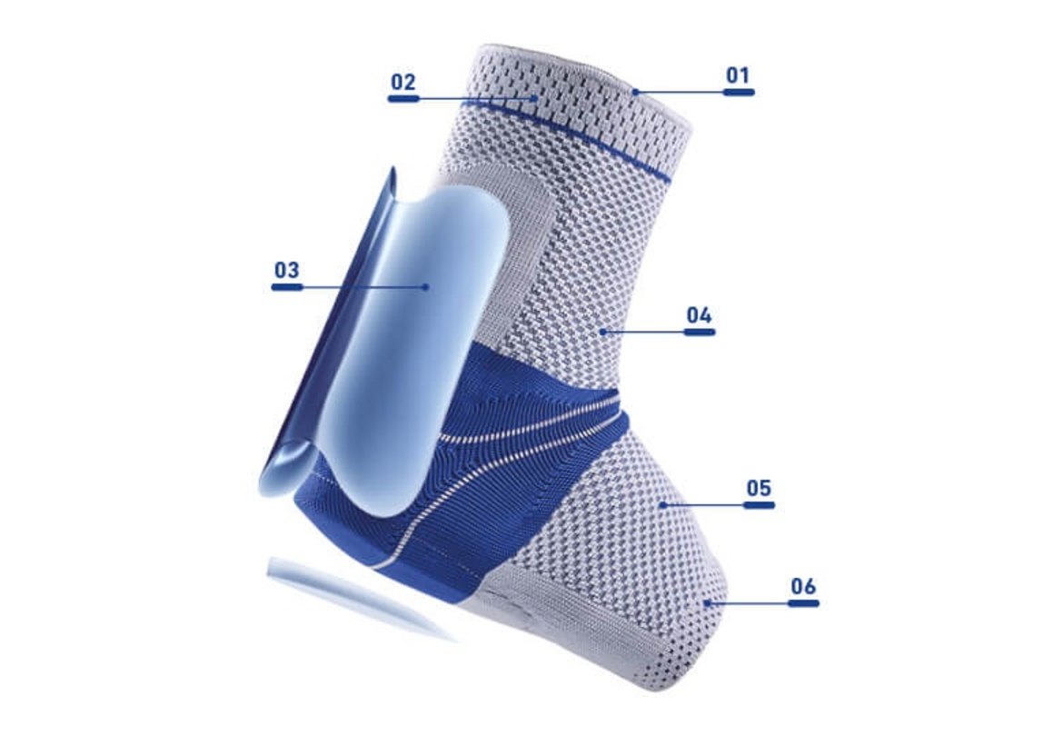 Bauerfeind AchilloTrain Achilles Tendon Brace 謢跟腱