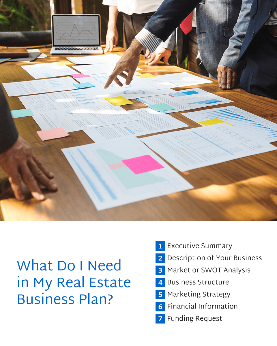 How to Write a Real Estate Business Plan Pasaban