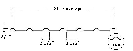 U Panel - Pascal Steel Buildings