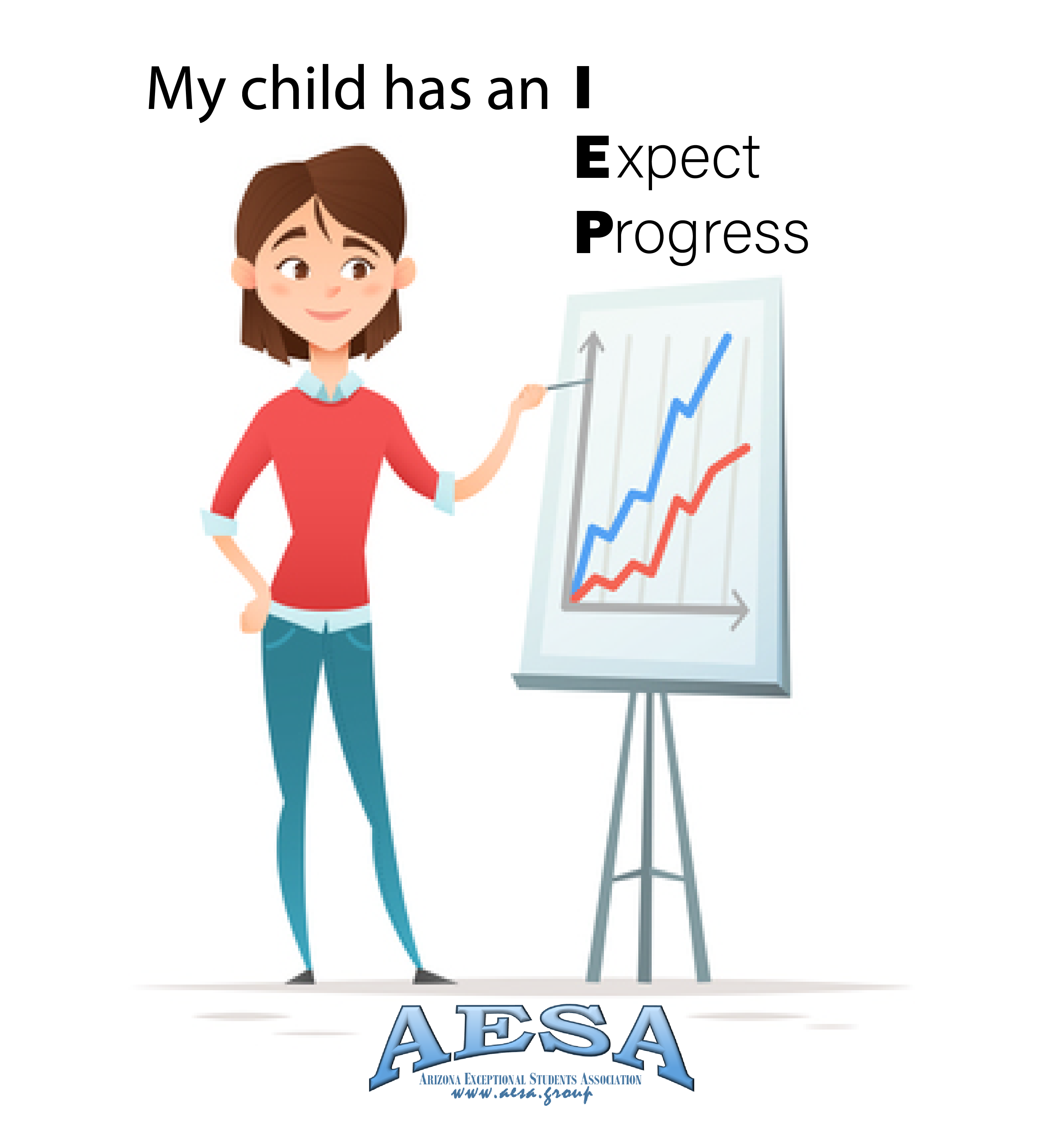 Special Education Terms to Know Part 2 PASEN