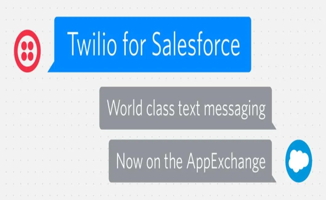 SMS from Salesforce using Twilio API Pashtek