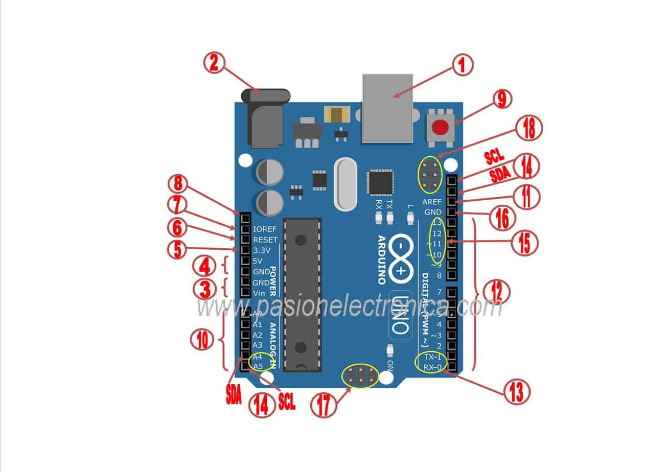 Pines y conectores de Arduino UNO. Pasión electrónica