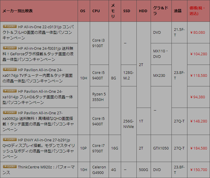 【比較】タッチパネル採用の液晶一体型PCはどこがお薦め？「HPオンリーずらりとラインナップ♪」（￥69080