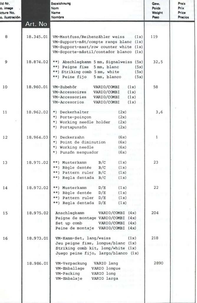 Diagrams & Numbers VARIO Big • PASSAP CANADA