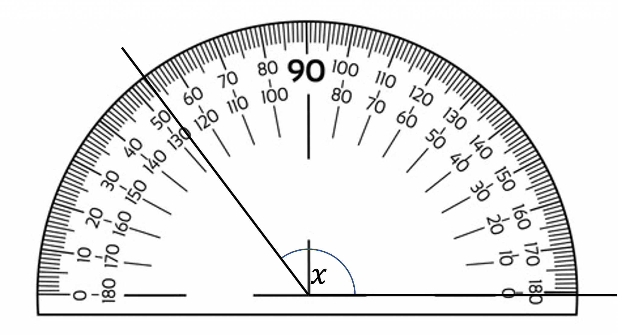 Angles and Bearings Revision Practice Questions Pass Functional Skills