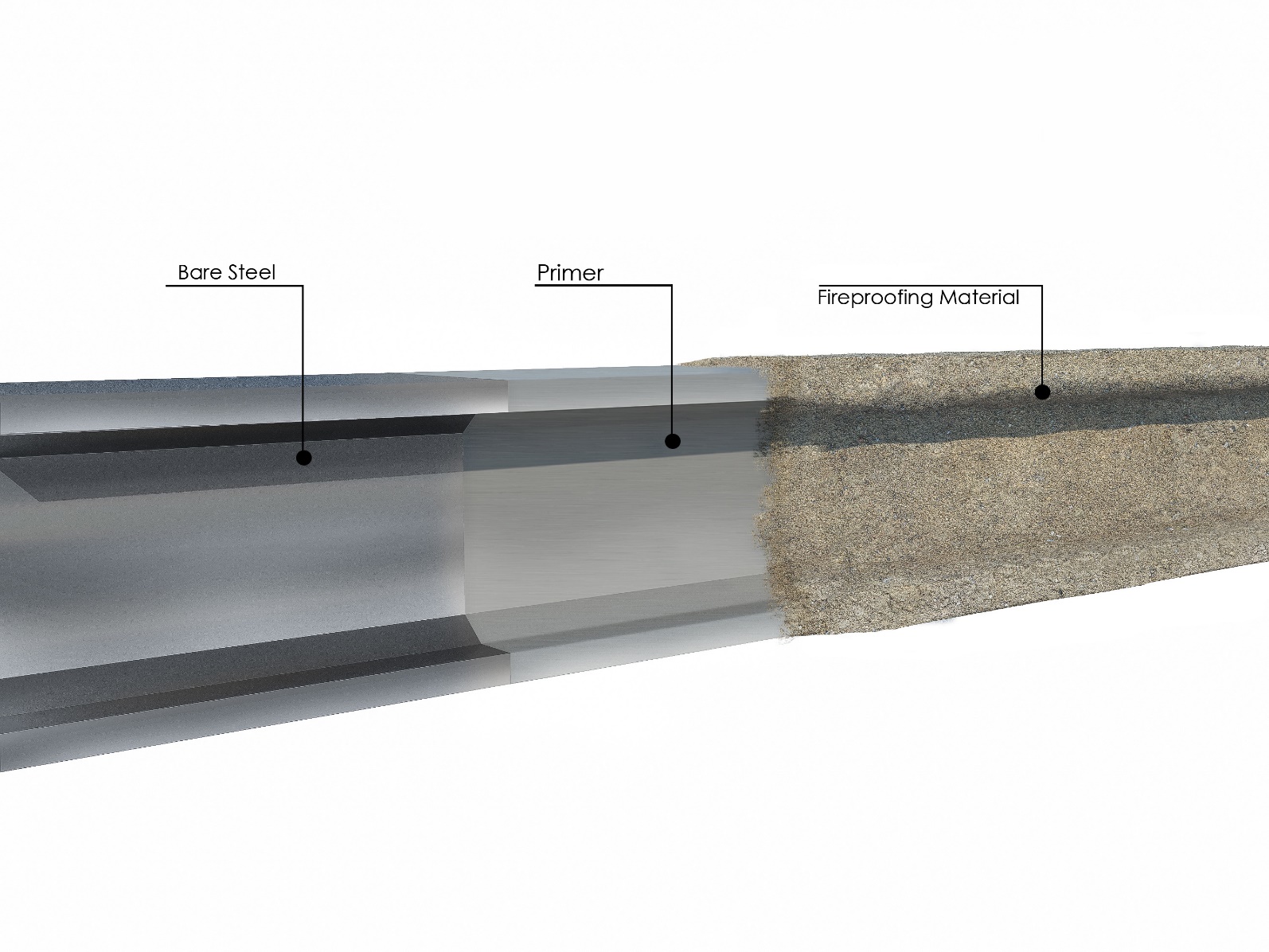 Structural Steel Fireproofing Passifire