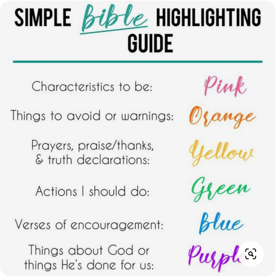 bible highlighters guide at victor easley blog Images... Bible Journaling Highlighters & Pens We Love (They DON'T Bleed!)