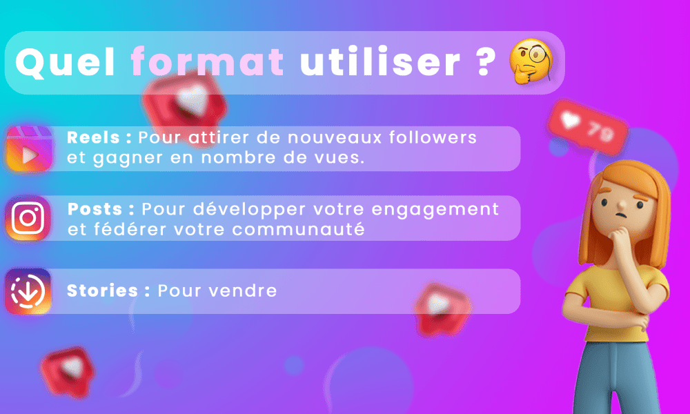 À quelle fréquence poster sur Instagram ? Passionative