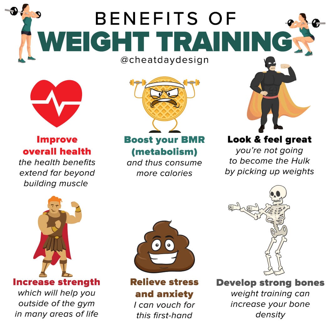 Let’s talk about fitness cliches that are actually true Passion Through Life and Fitness