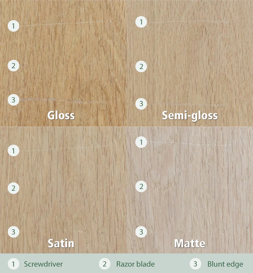 Satin vs Gloss finish advantages and differences