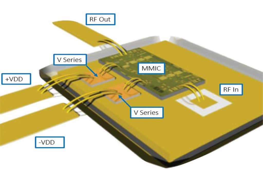 Knowles RF Capacitors Deliver Increased Broadband Rejection In Reduced