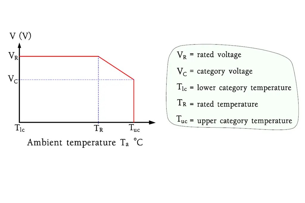 Effective Rate Equation lupon.gov.ph