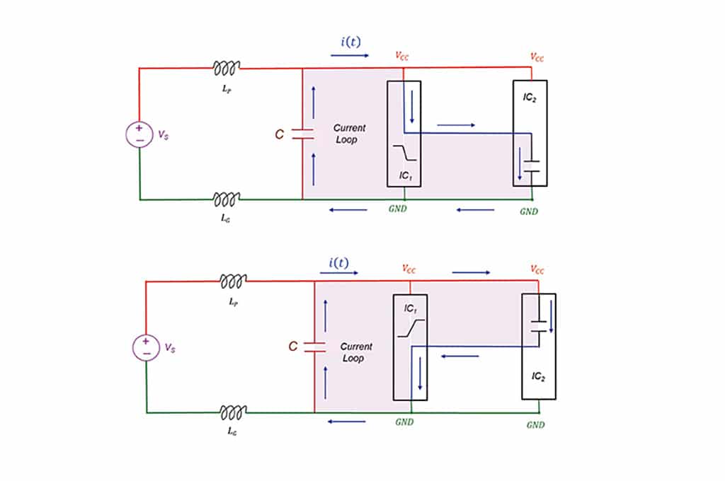 Impact of a Decoupling Capacitor in a CMOS Inverter Circuit