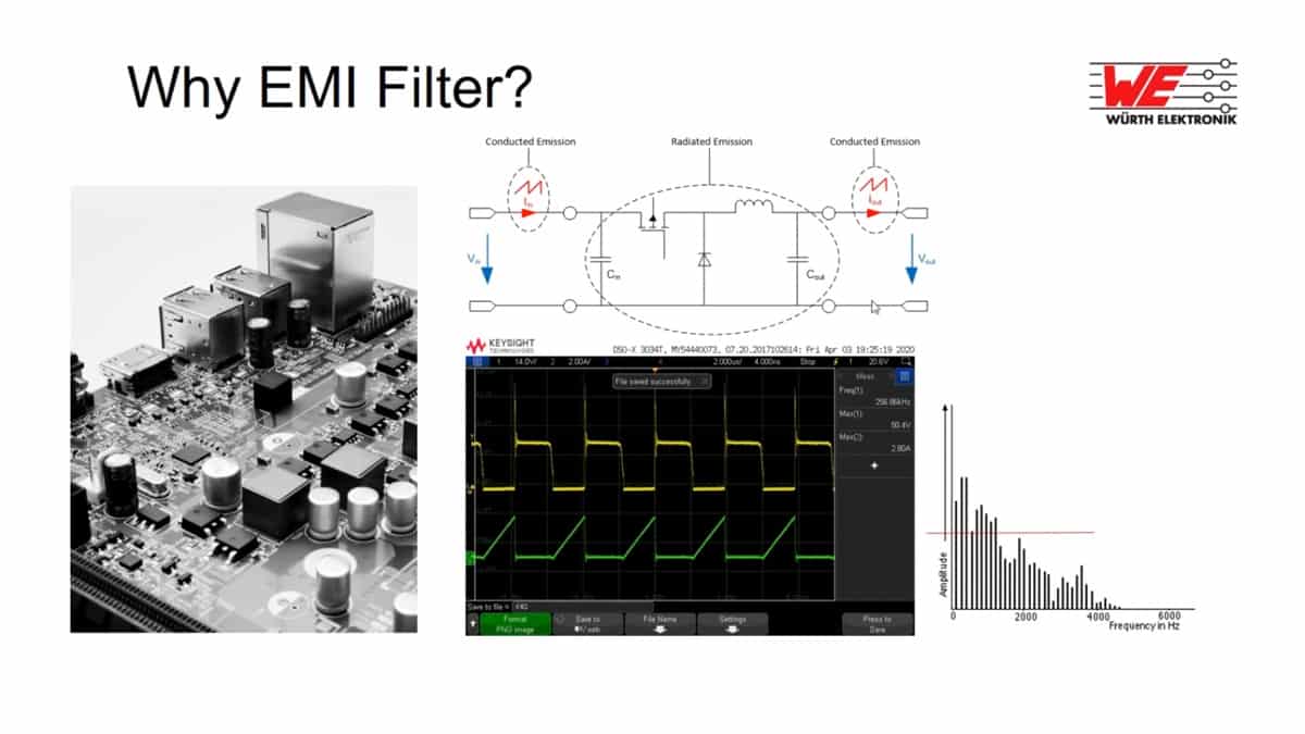 EMI Filter Design & Simulation; Würth Elektronik inar