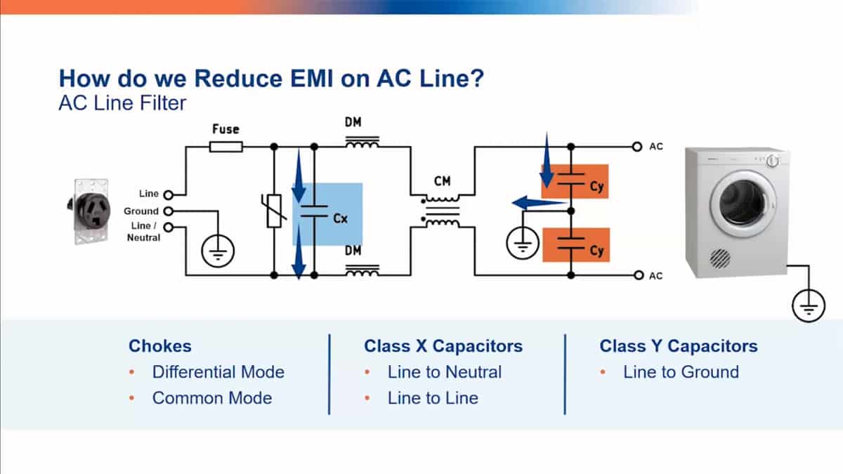 KEMET Design it Day Safety Capacitors