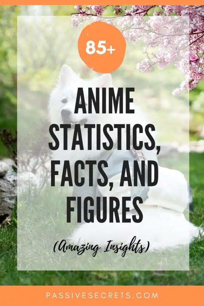 70 Interesting Anime Statistics Facts New 2025 Report