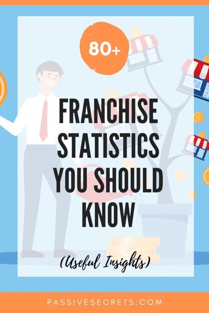 80+ Interesting Franchise Statistics & Facts (2026 Report)