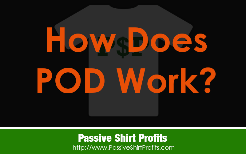 What is Print on Demand and How Does It Work? Updated 2023