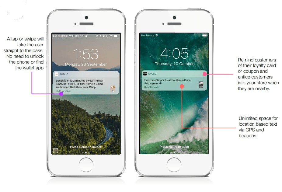 Digital Membership Card App The Benefits and Features You Need to Know