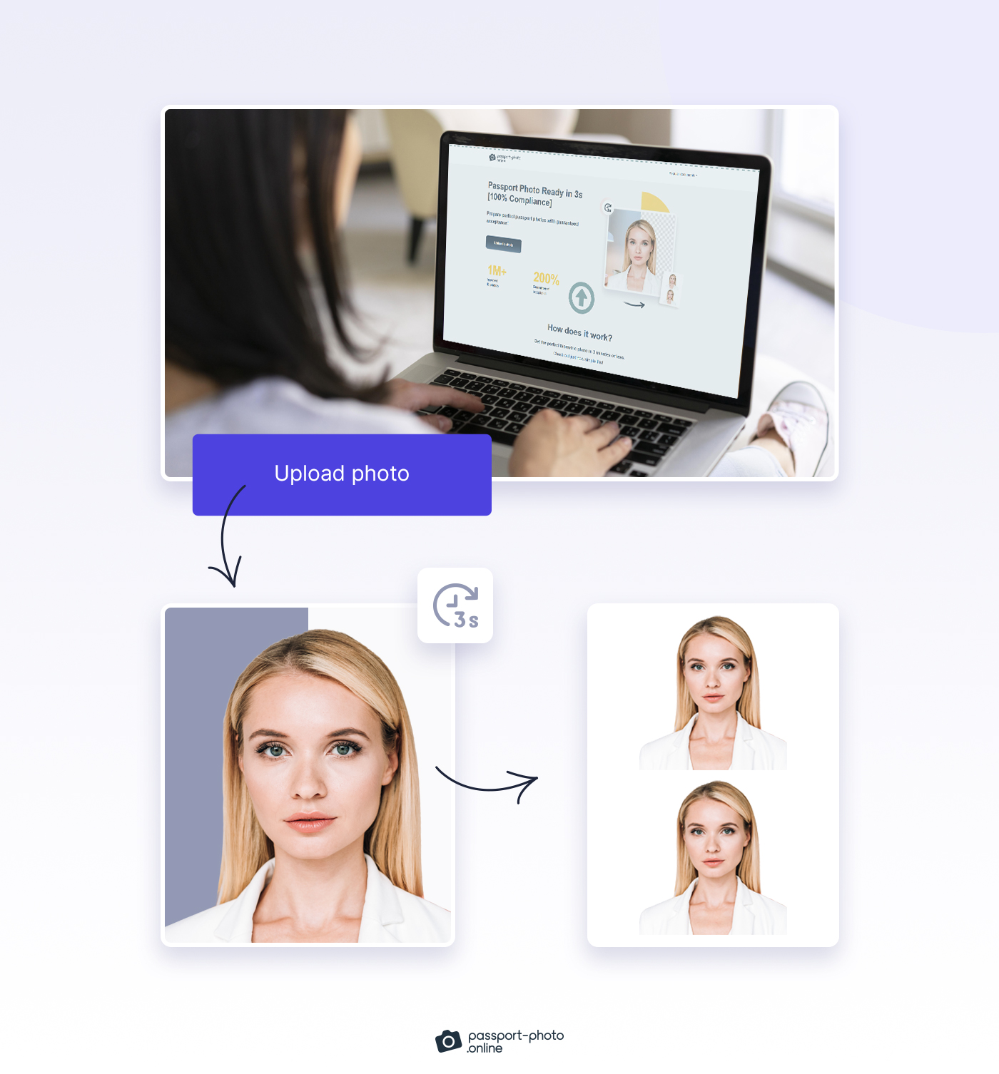 What to Wear for a Passport Photo [Not to Have It Rejected]