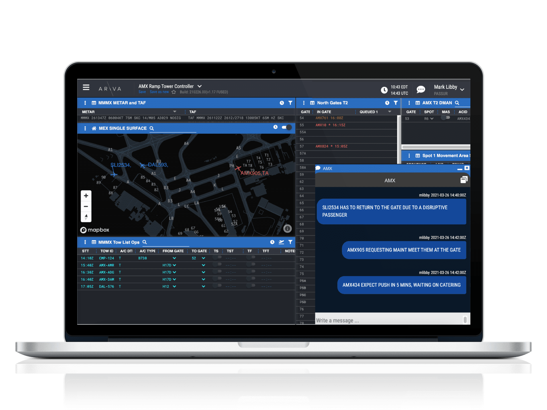ARiVA WORKFLOW PASSUR Aerospace, Inc.