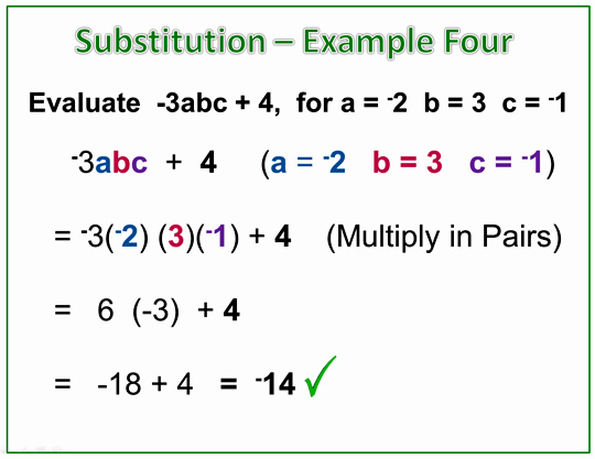Substituting with Negative Numbers Passy's World of