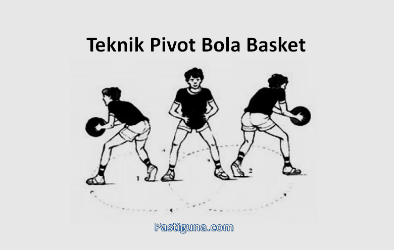 Pivot Dalam Permainan Bola Basket Adalah Basket Poster