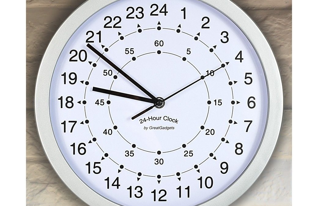 24 Hour Clock Cheat Sheet