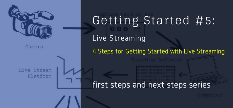 4 Steps for Getting Started with Live Streaming - PastorWill.net