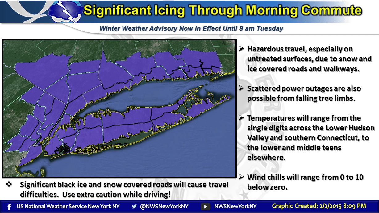 WEATHER UPDATE 'Significant Black Ice' to Impact Tuesday Morning Commute, LIRR Delays Likely
