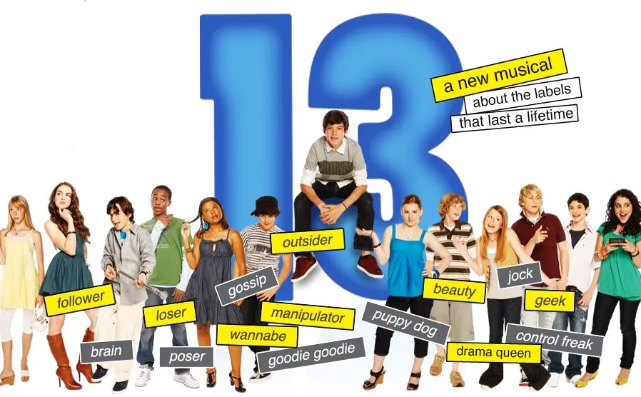 AUDITIONS for 13 The Musical St. Charles, IL Patch