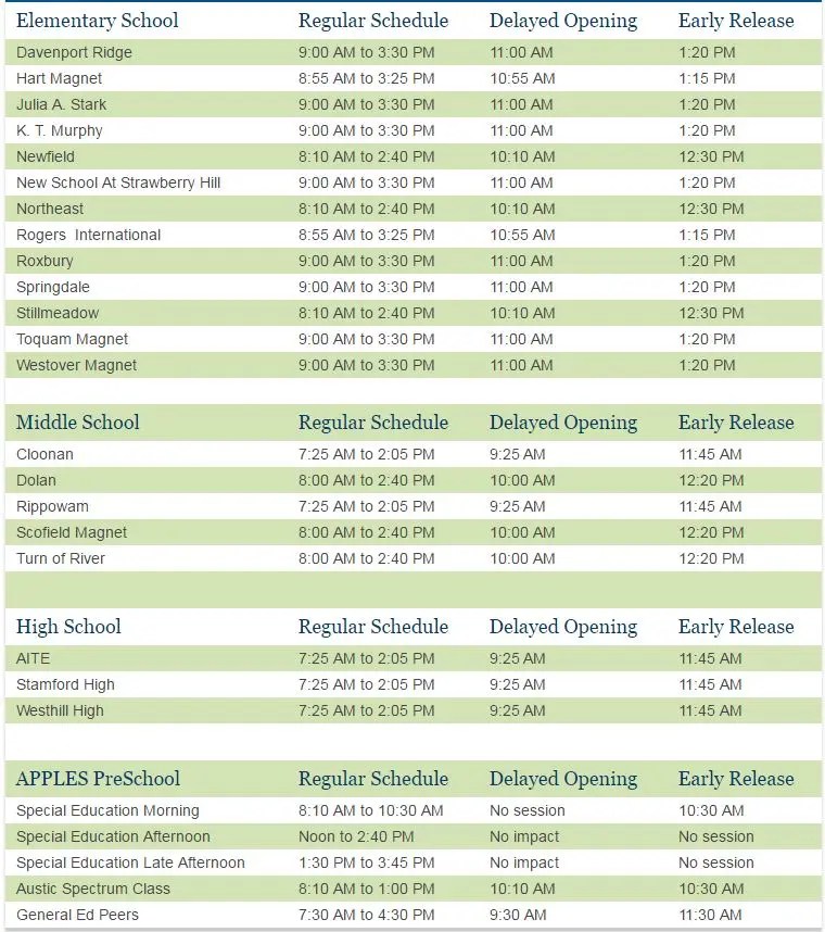 Snow Impacts Stamford School Schedule Tuesday Stamford, CT Patch