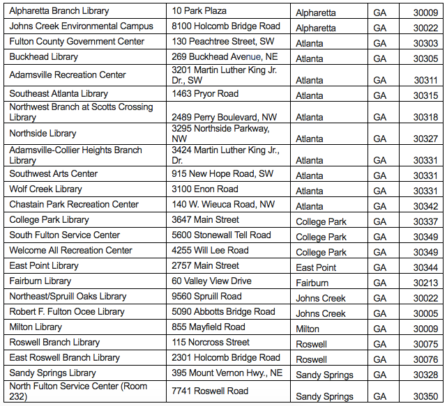 Fulton County Opens Early Voting, Outreach Locations Midtown, GA Patch