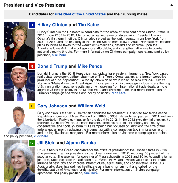 Elmhurst This Is What Your Ballot Will Look Like In November