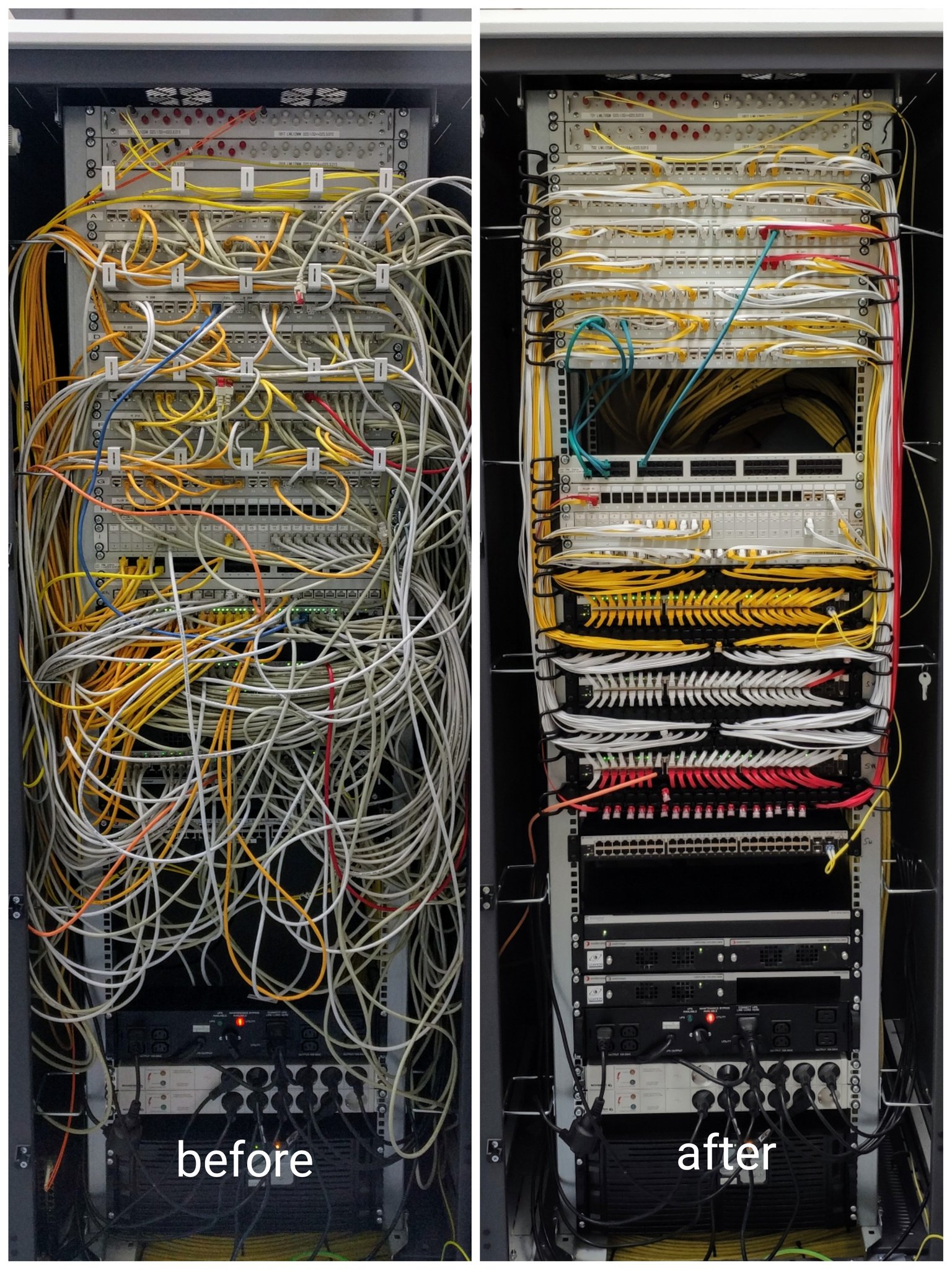 PATCHBOX The most innovative network cabling system for 19" racks