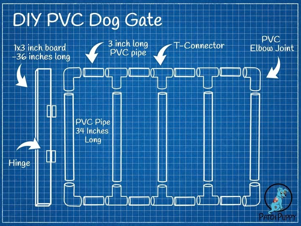 3 DIY PVC Pet Gates