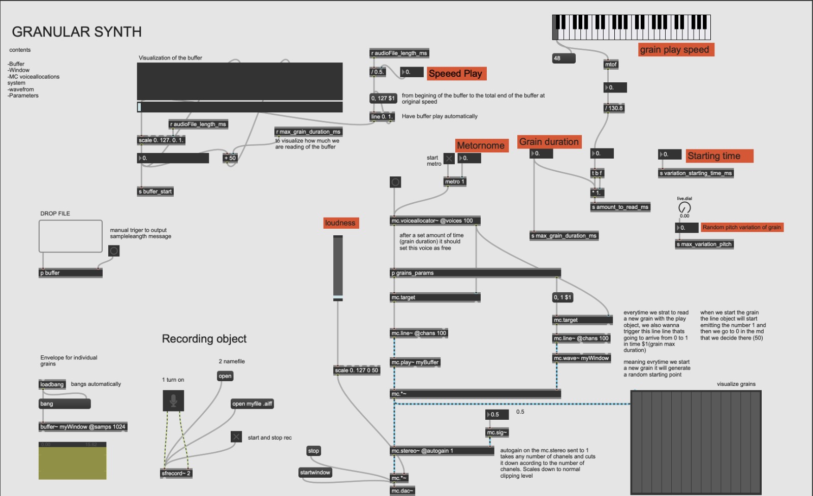 Depression Patch Patchstorage